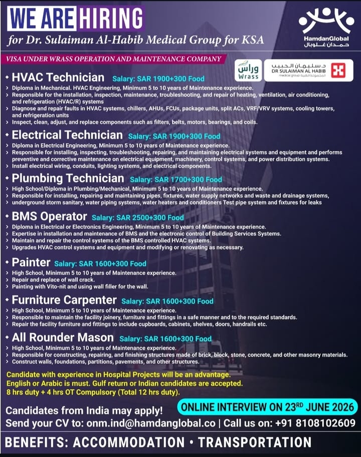 We are hiring for medical group in ksa