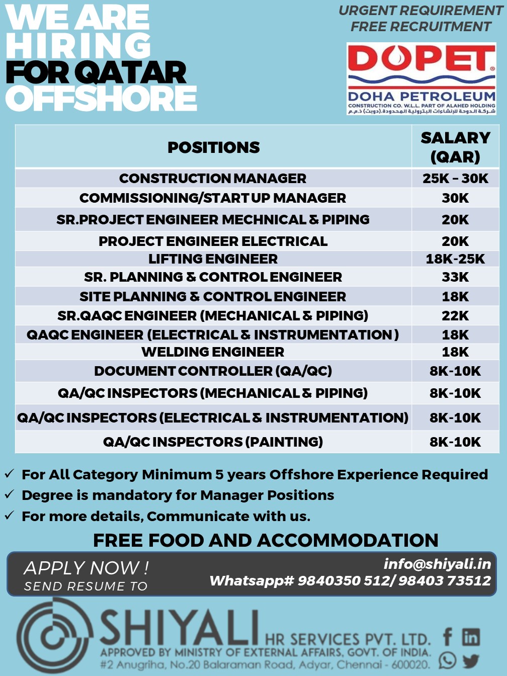 WE ARE HIRING FOR QATAR