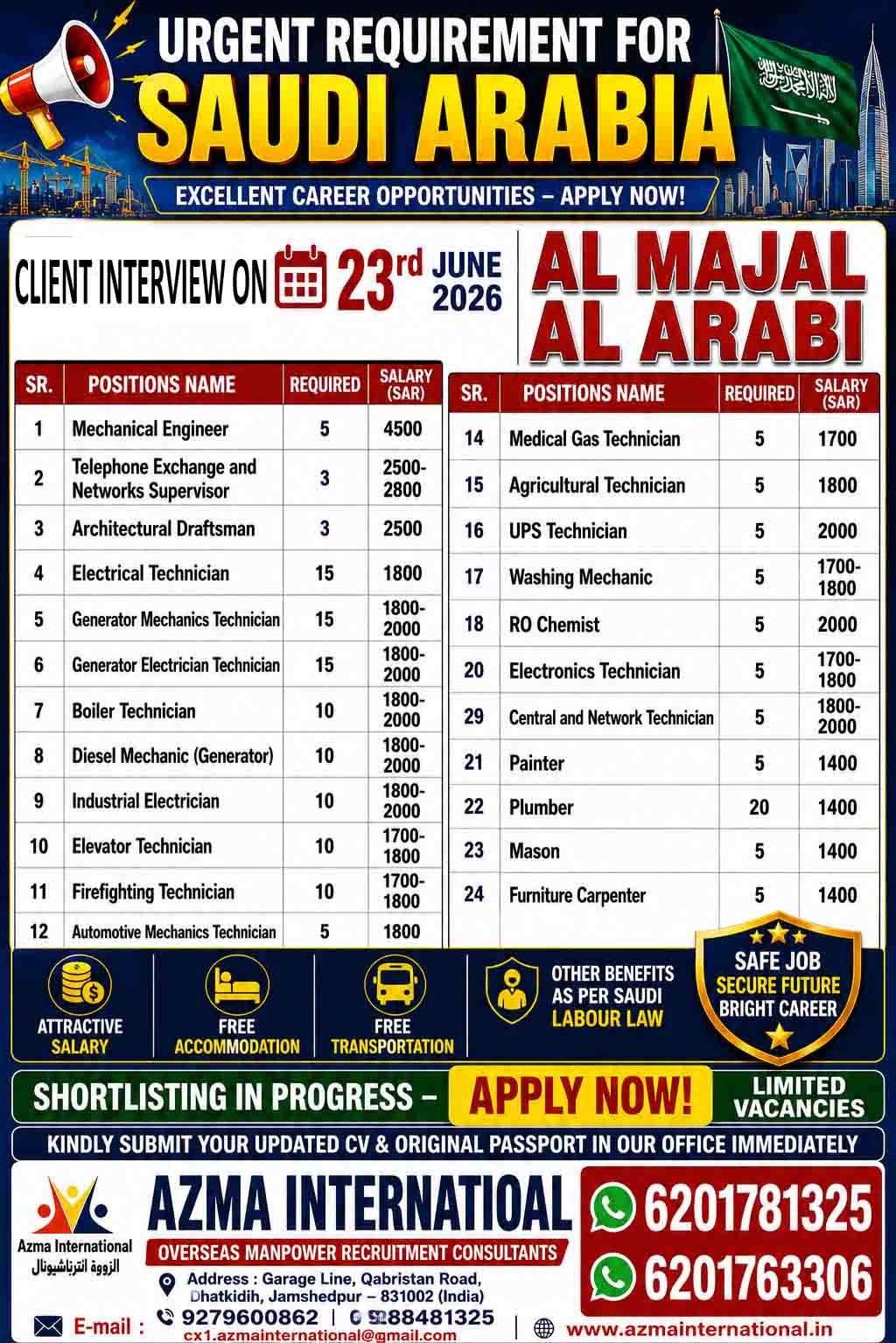 We are hiring in Saudi Arabia