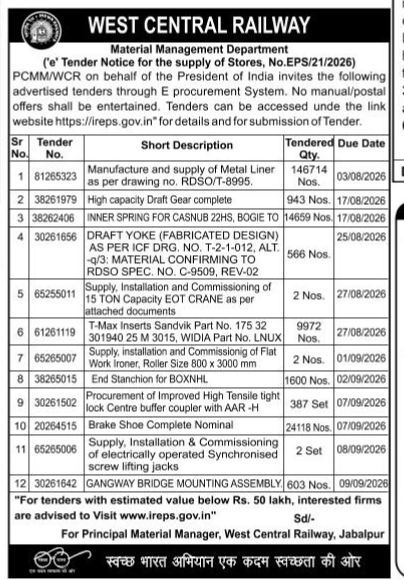 West Central Railway 'e' Tender Notice for Supply of Stores (Notice No. EPS/21/2026)