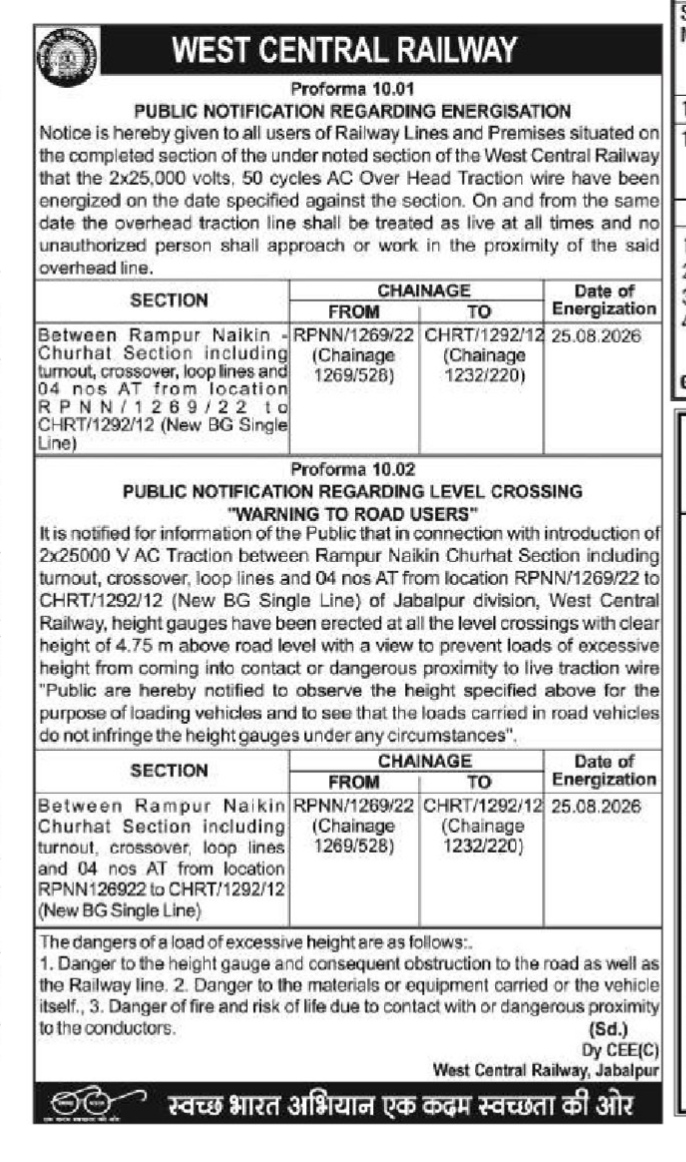 West Central Railway Public Notification: Rampur Naikin – Churhat Section Energisation