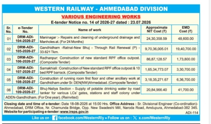 Western Railway Ahmedabad Division E-Tender Notice No. 14 of 2026-27