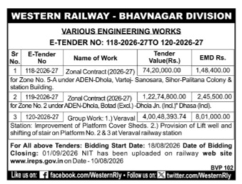 Western Railway Bhavnagar Division E-Tender Notice (2026-27)