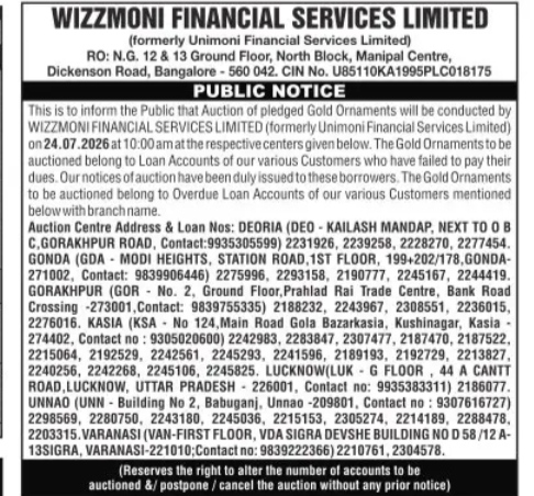 Wizzmoni Financial Services Gold Loan Auction Notice