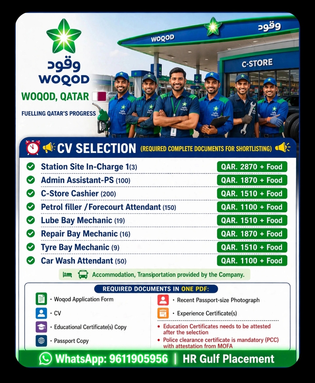 WOQOD Qatar Job Vacancies & Required Documents
