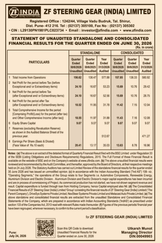 ZF Steering Gear (India) Limited Q1 FY2026-27 Unaudited Financial Results