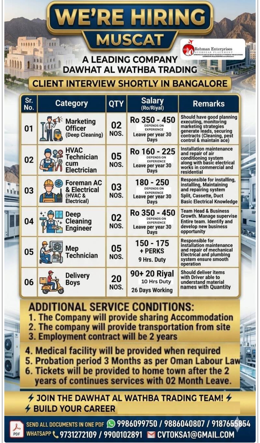 A LEADING COMPANY DAWHAT AL WATHBA TRADING IS HIRING