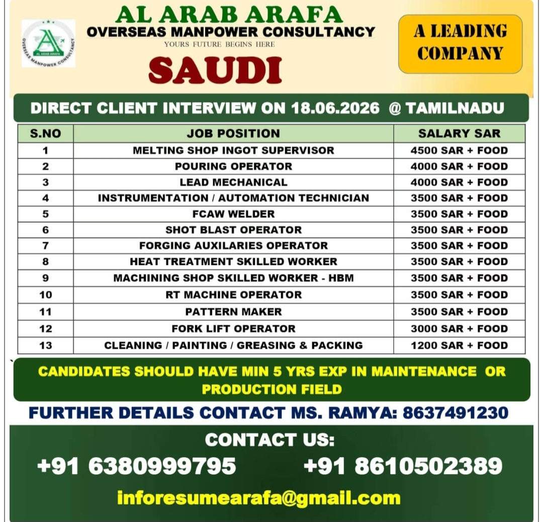 A LEADING COMPANY IS HIRING FOR SAUDI ARABIA