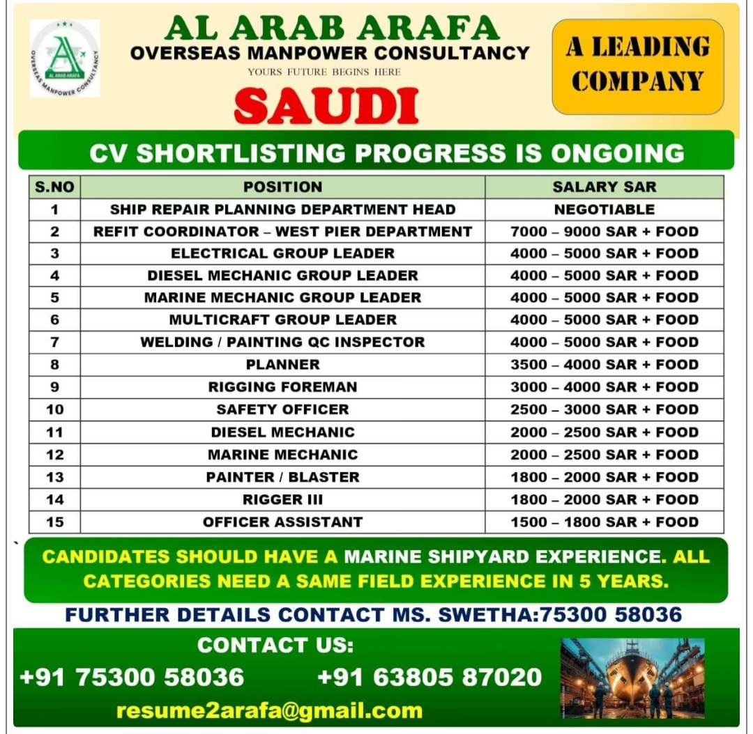 A LEADING COMPANY IS HIRING FOR SAUDI ARABIA
