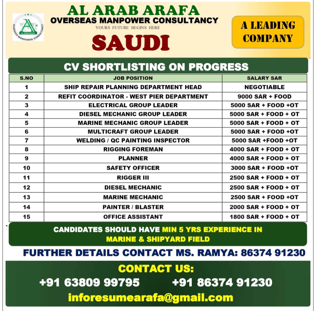 A LEADING COMPANY IS HIRING FOR SAUDI ARABIA