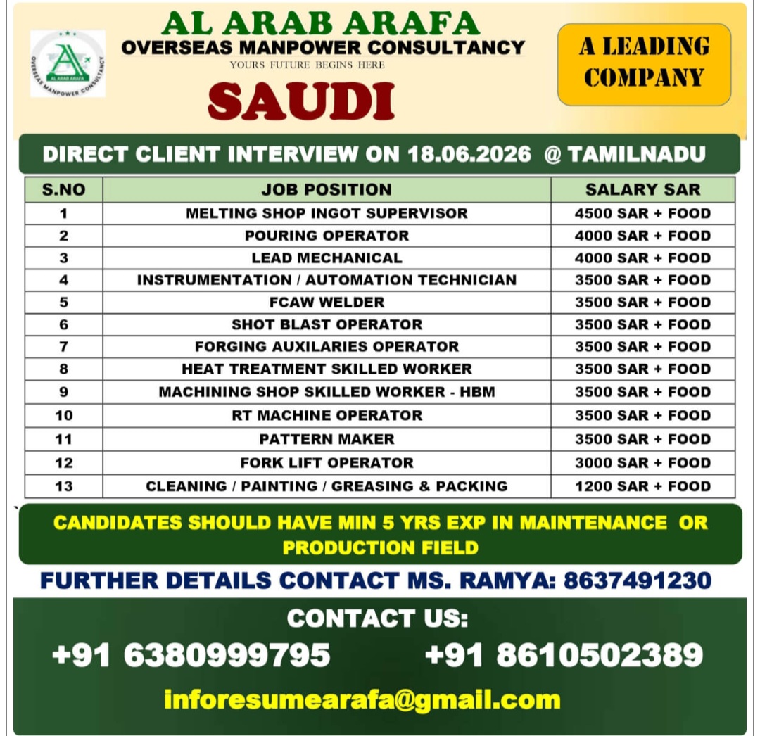 A LEADING CONPANY IS HIRING FOR SAUDI ARABIA