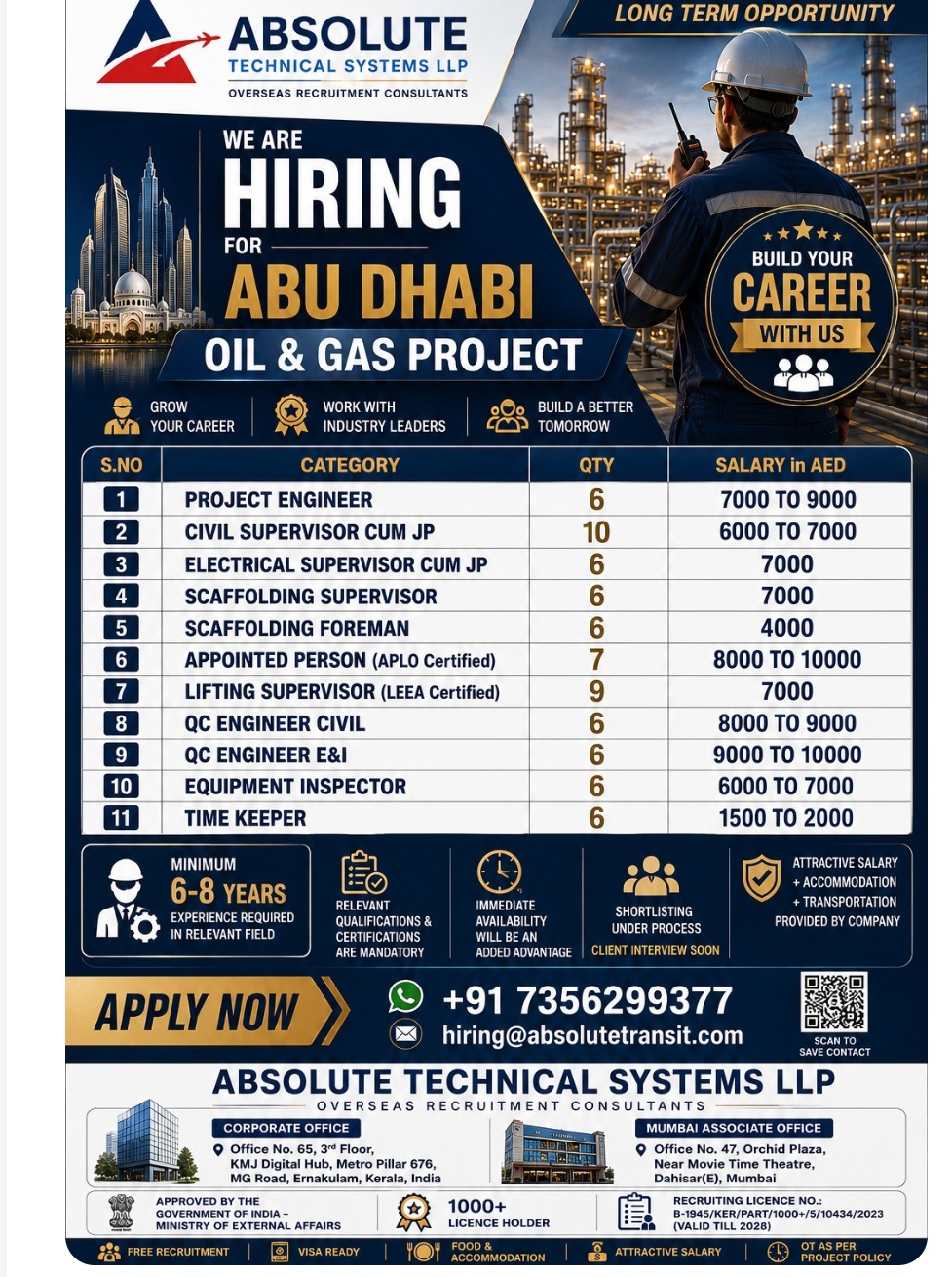 Abu Dhabi Oil & Gas Project hirings