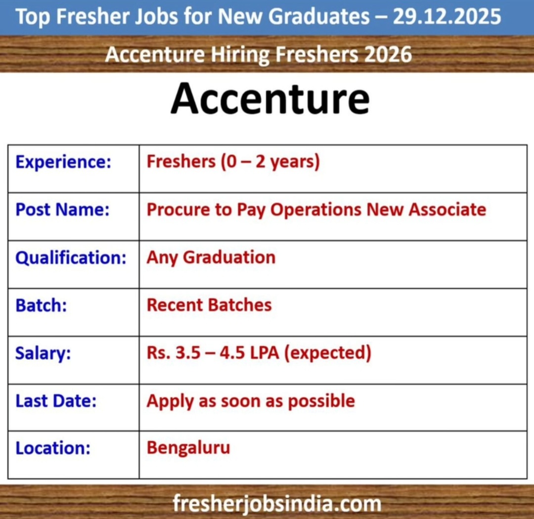 ACCENTURE HIRING FRESHERS