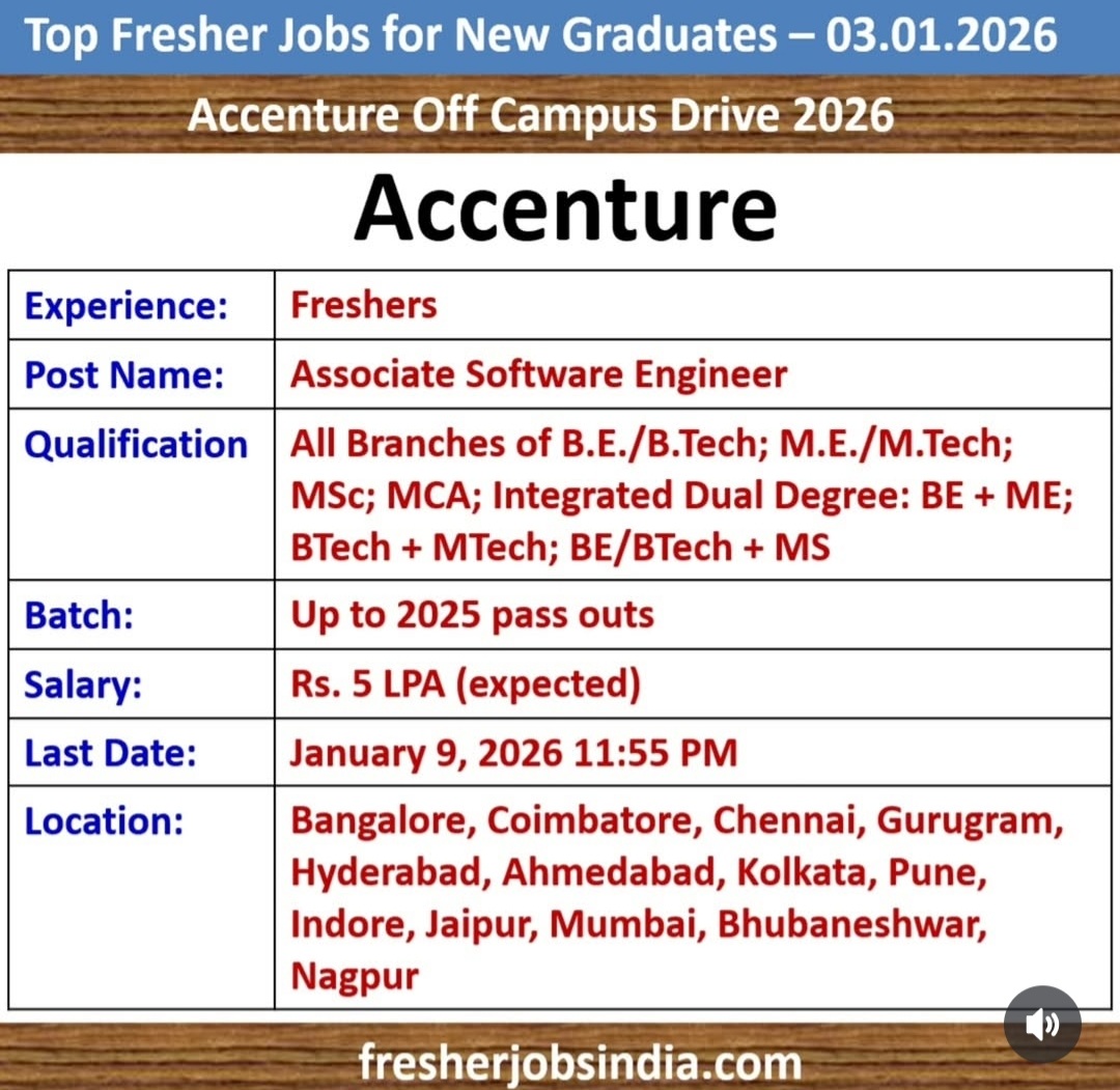 ACCENTURE OFF CAMPUS DRIVE 2026
