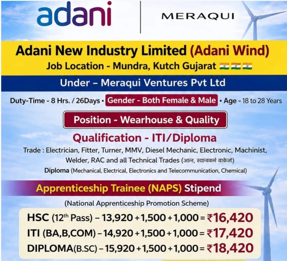Adani new Industry limited recruitment 2026: ITI, and Diploma Jobs in Mundra
