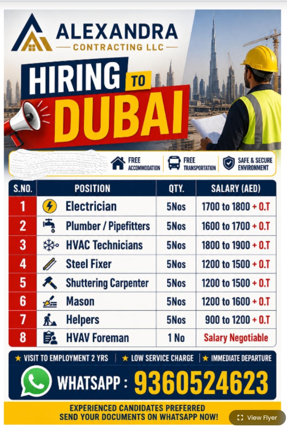 ALEXANDRA CONTRACTING LLC IS HIRING FOR DUBAI