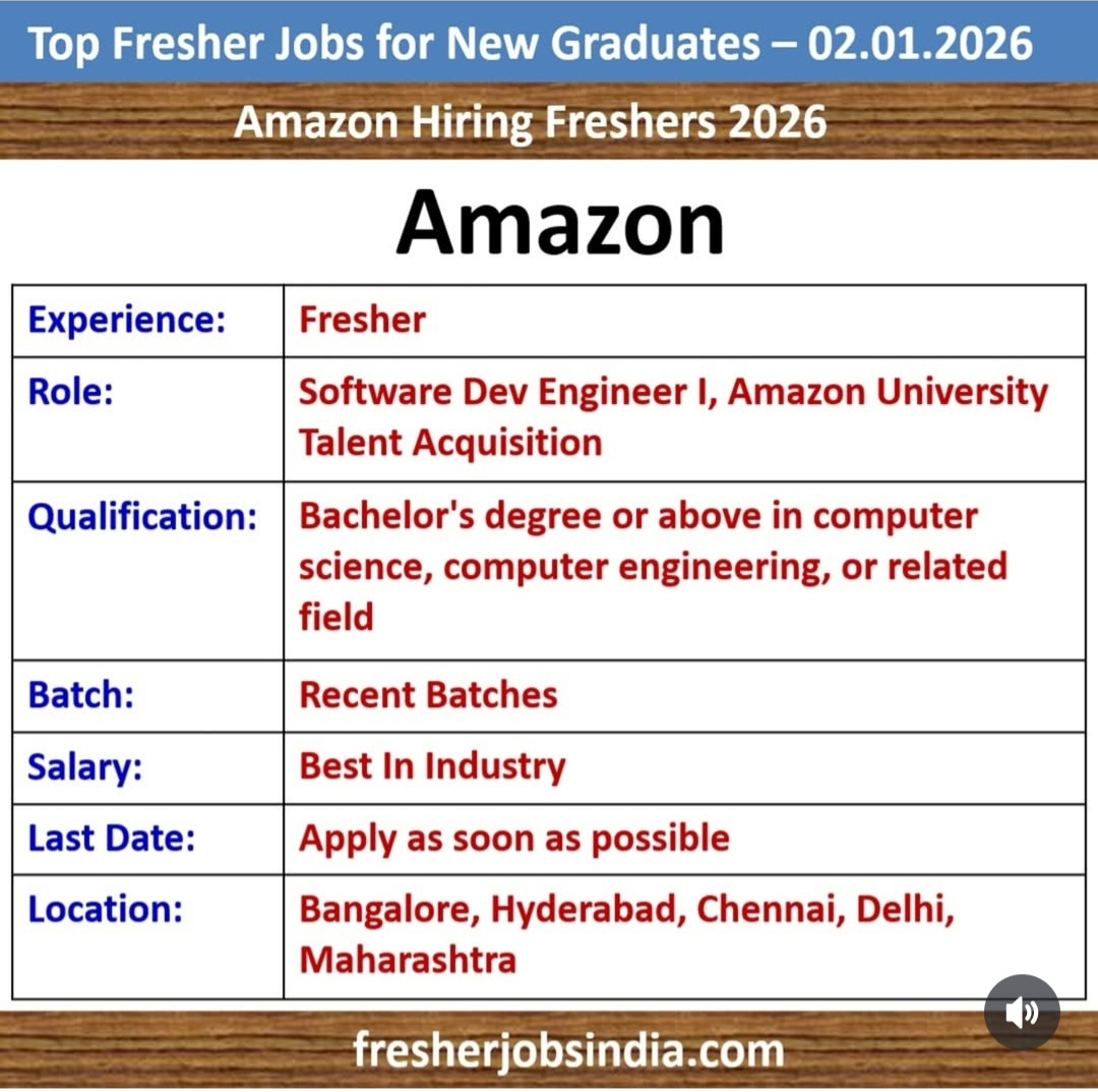 AMAZON IS HIRING FRESHERS 2026