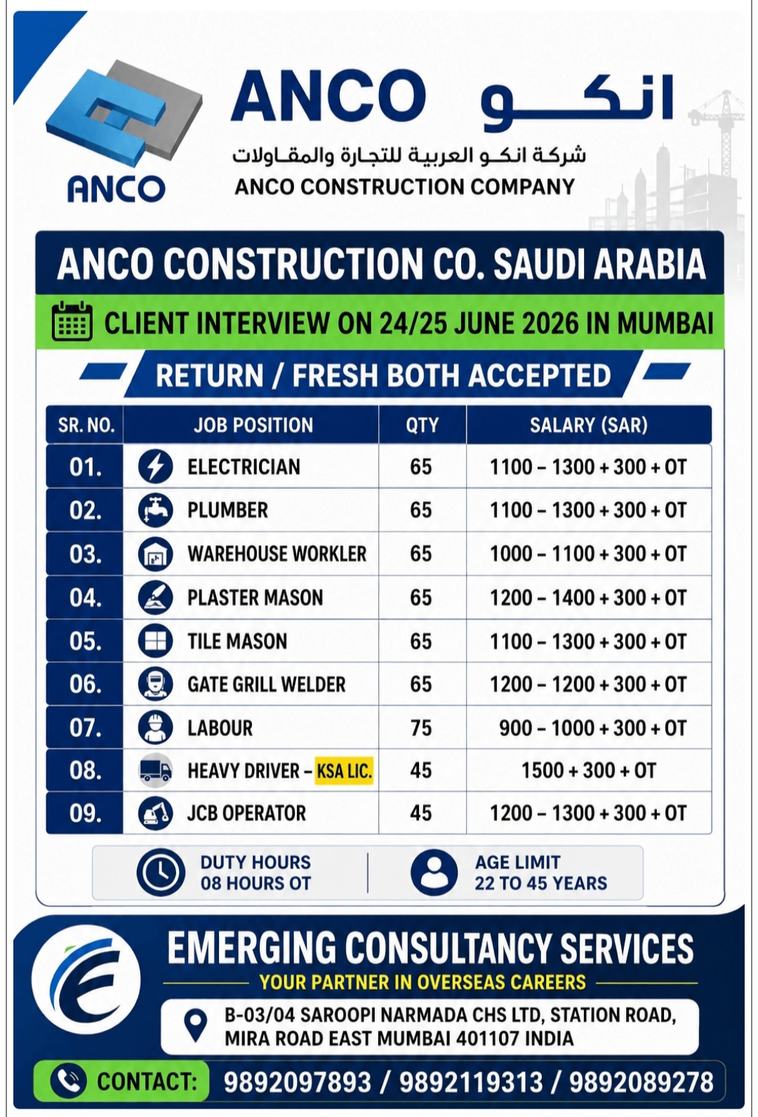 ANCO CONSTRUCTION COMPANY HIRING FOR SAUDI ARABIA