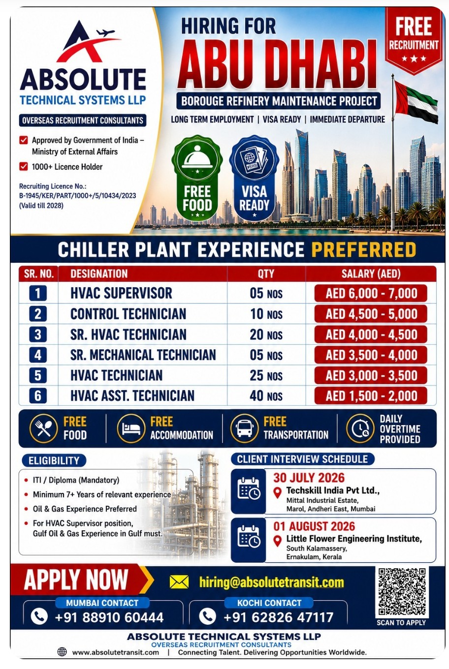 Borouge Refinery Maintenance Project - Abu Dhabi