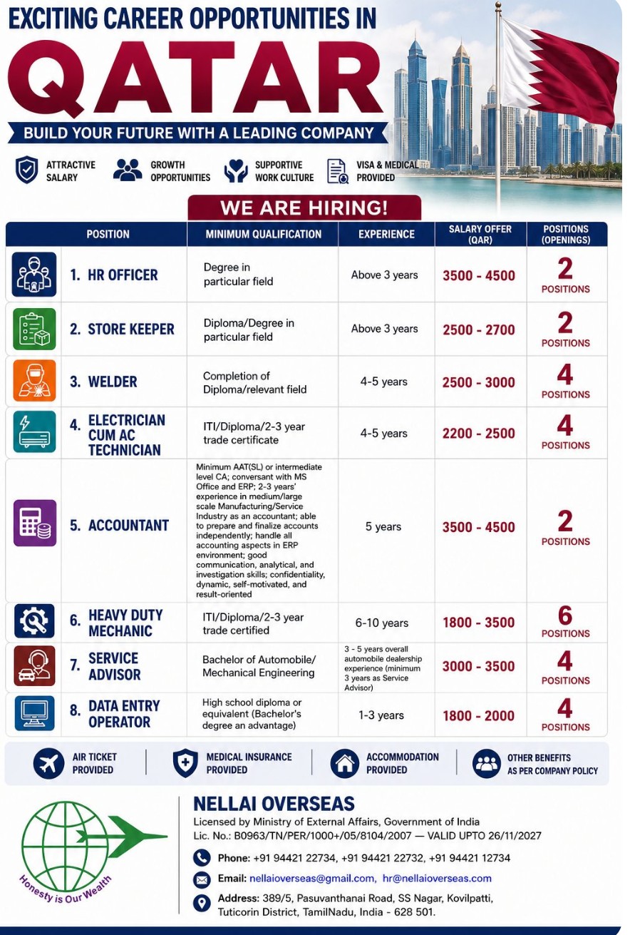 BUILD YOUR FUTURE WITH A LEADING COMPANY IN QATAR