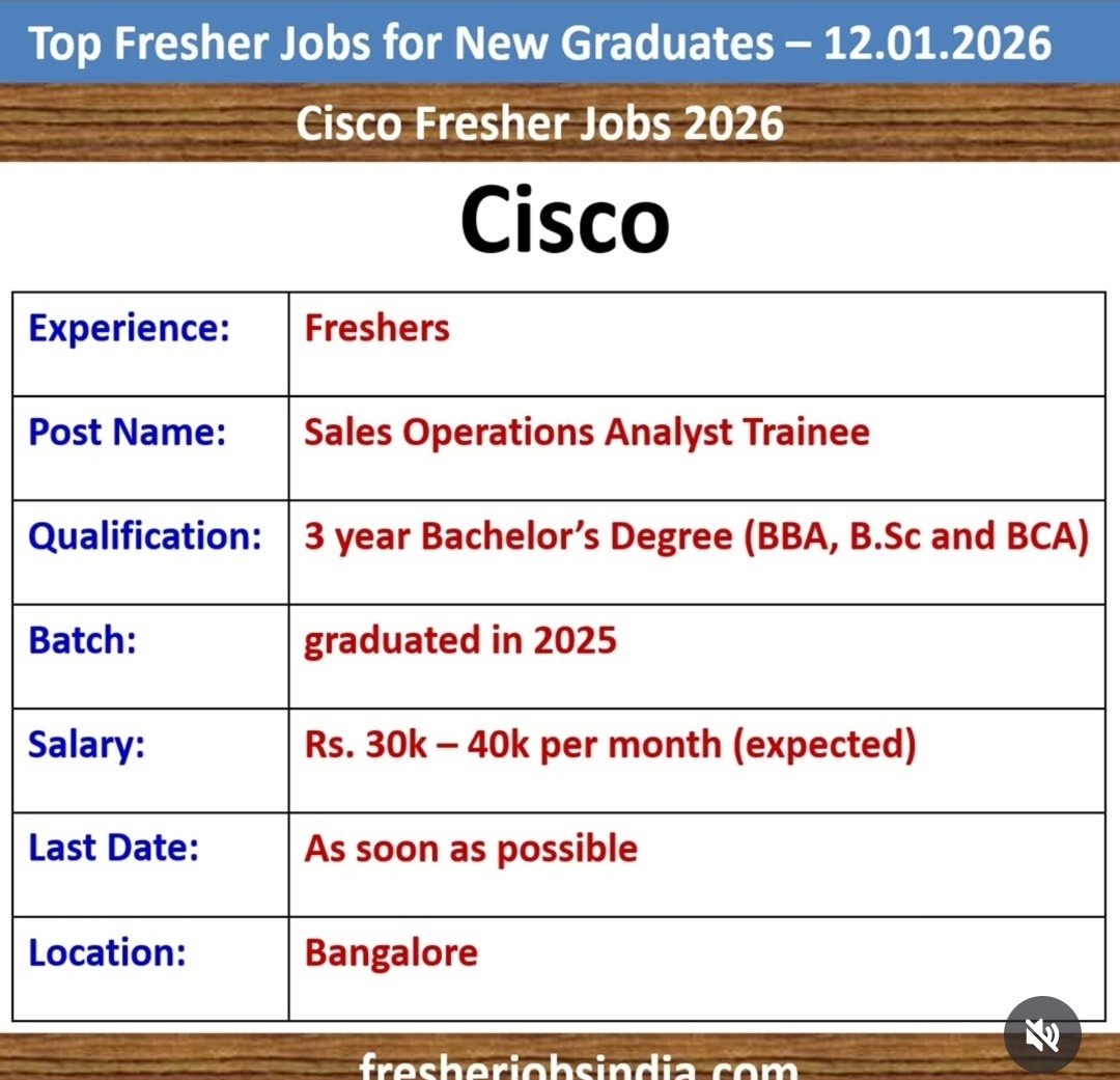 CISCO FRESHER JOBS 2026