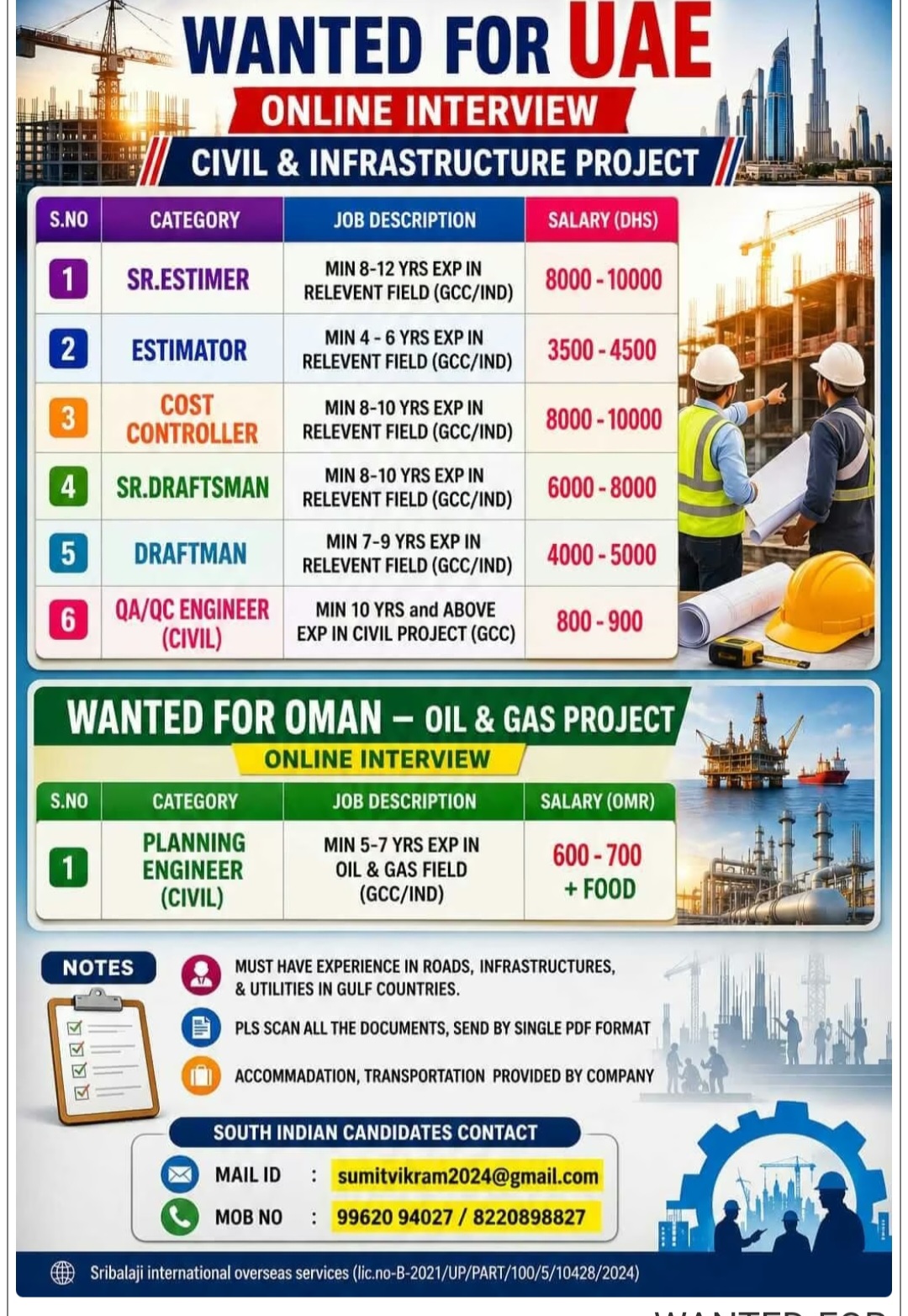 CIVIL AND INFRASTRUCTURE PROJECT HIRING FOR UAE
