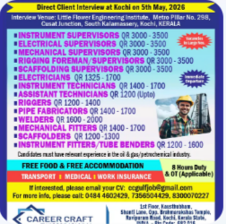 Client Interview at Kochi on 5th May, 2026 for Dopet, Qatar –