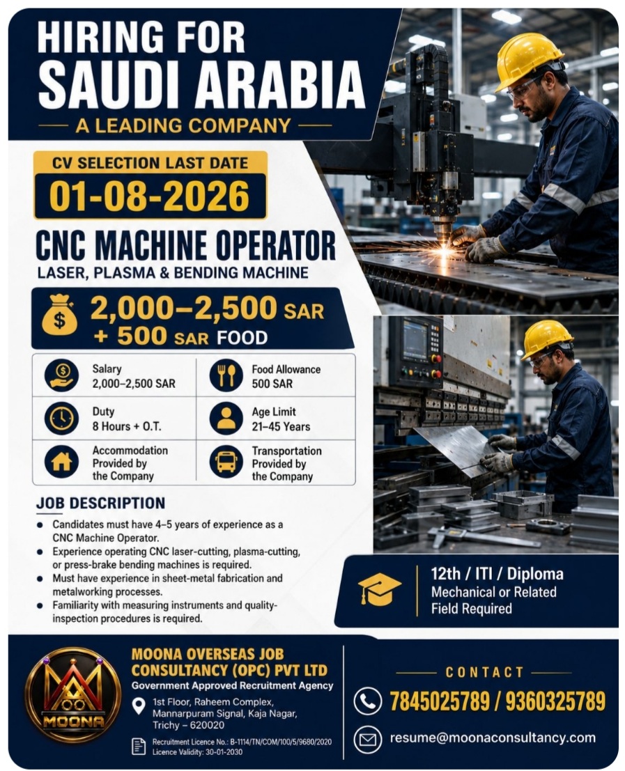 CNC Machine Operator requirement for Saudi Arabia