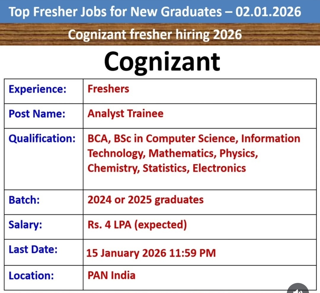 COAGNIZANT FRESHER HIRING