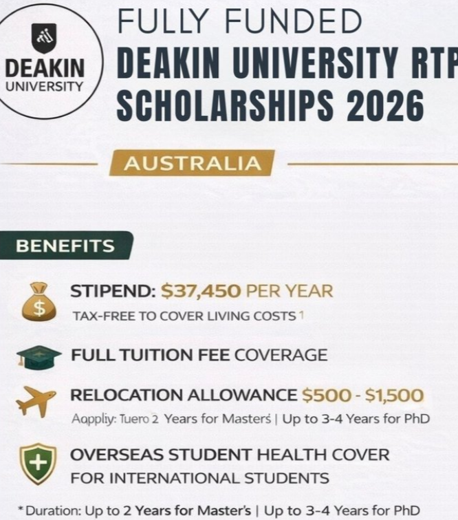 Deakin University RTP Scholarships 2026 | Fully Funded | Australia
