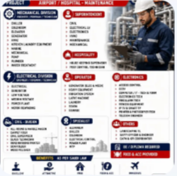 DIRECT CLIENT INTERVIEW – SAUDI ARABIA