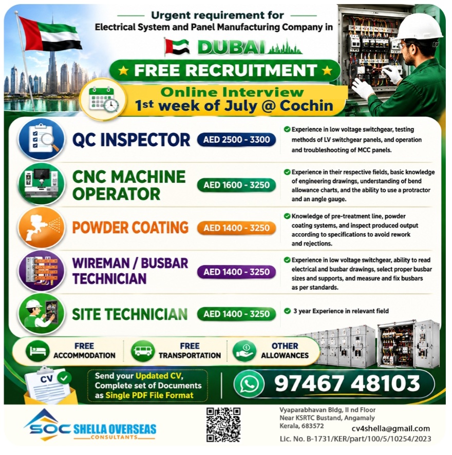 ELECTRICAL SYSTEM AND PANEL MANUFACTURING Company is hiring for Dubai