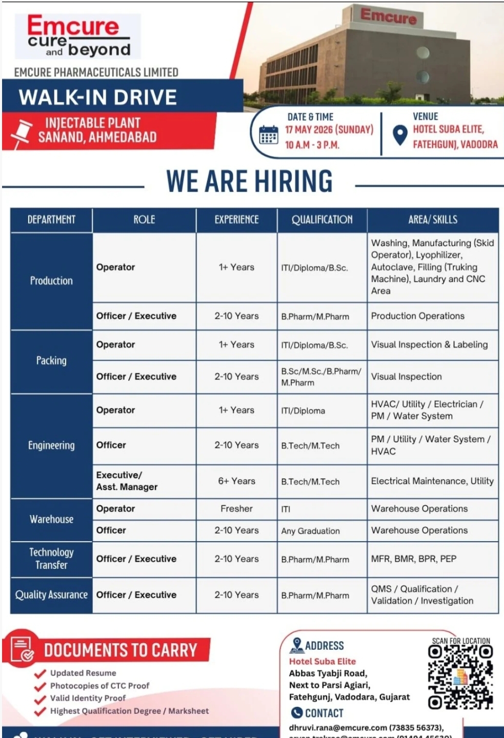 Emcure Pharmaceutical Walk in Interview 2026 , Injectable plant job for ITI, Diploma,  Graduates