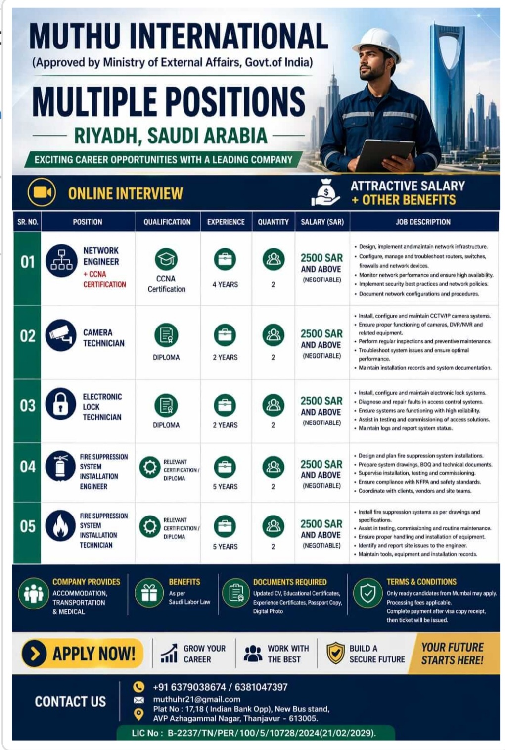 EXCITING CAREER OPPORTUNITIES WITH A LEADING COMPANY