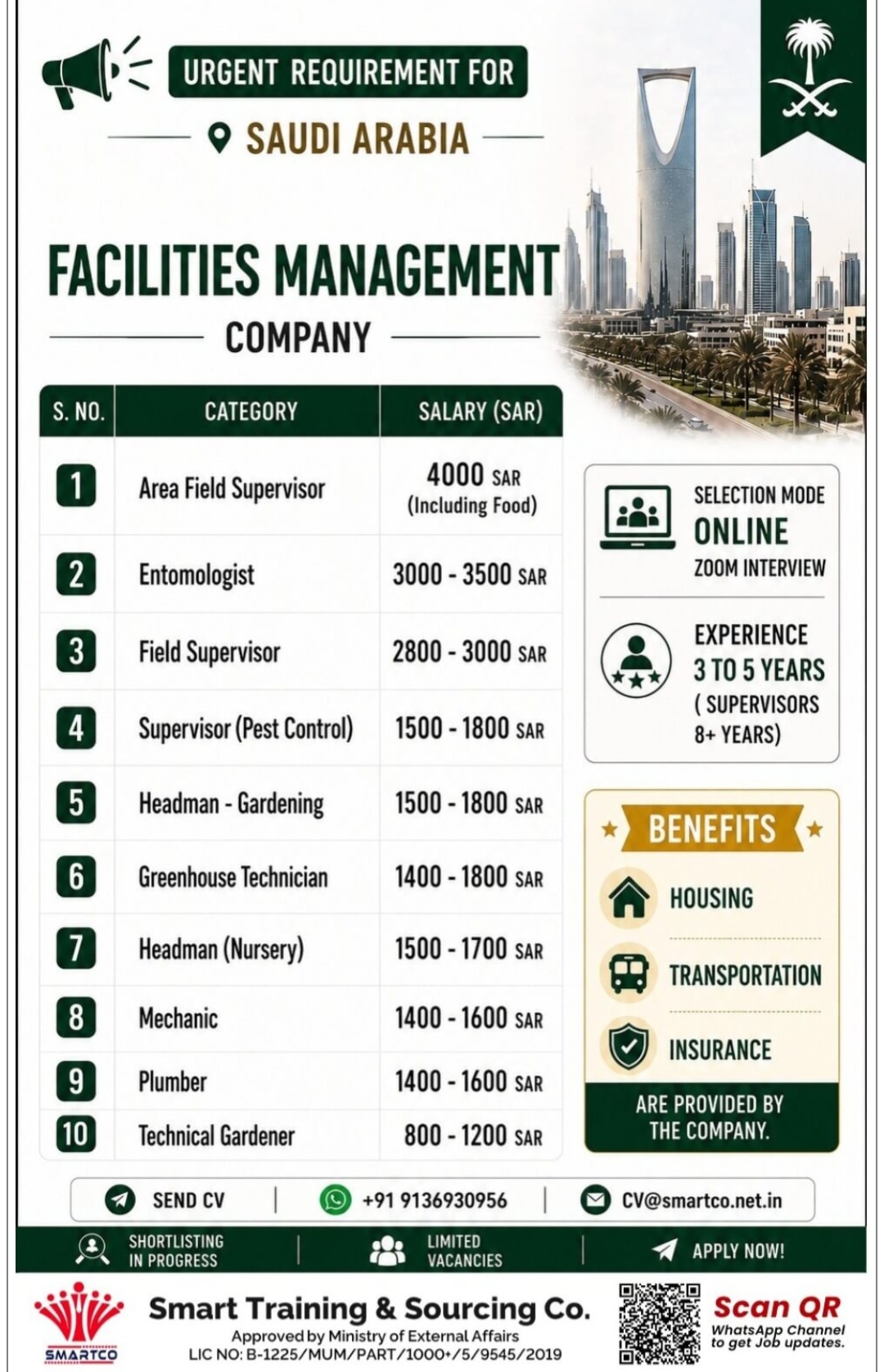 Facilities Management company hiring for saudi Arabia