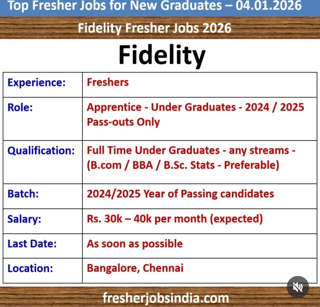 FIDELITYFRESHERS JOB 2026