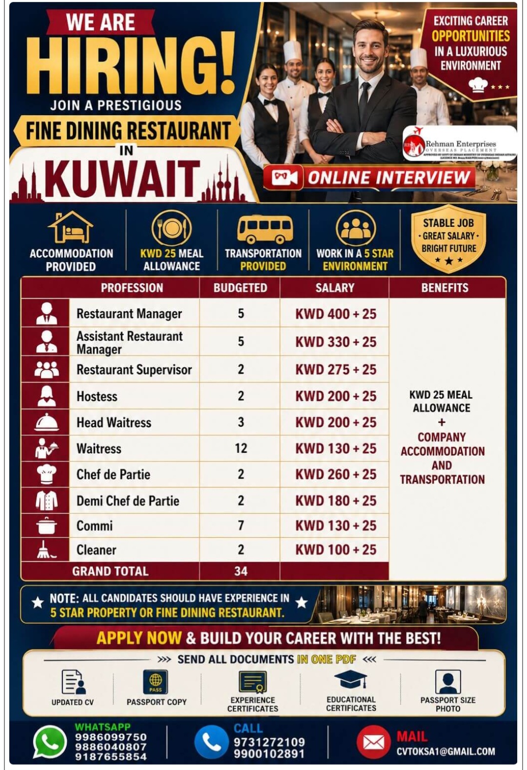 FINE DINING RESTAURANT HIRING FOR KUWAIT