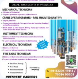 FREE RECRUITMENT FOR QATAR COUNTRY