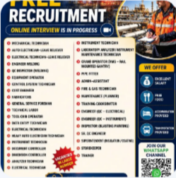 FREE RECRUITMENT FOR QATAR COUNTRY