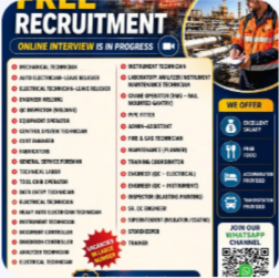 FREE RECRUITMENT FOR QATAR COUNTRY