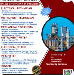 FREE RECRUITMENT FOR QATAR COUNTRY