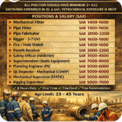 FREE REQUIREMENT – OIL & GAS SHORT TERM