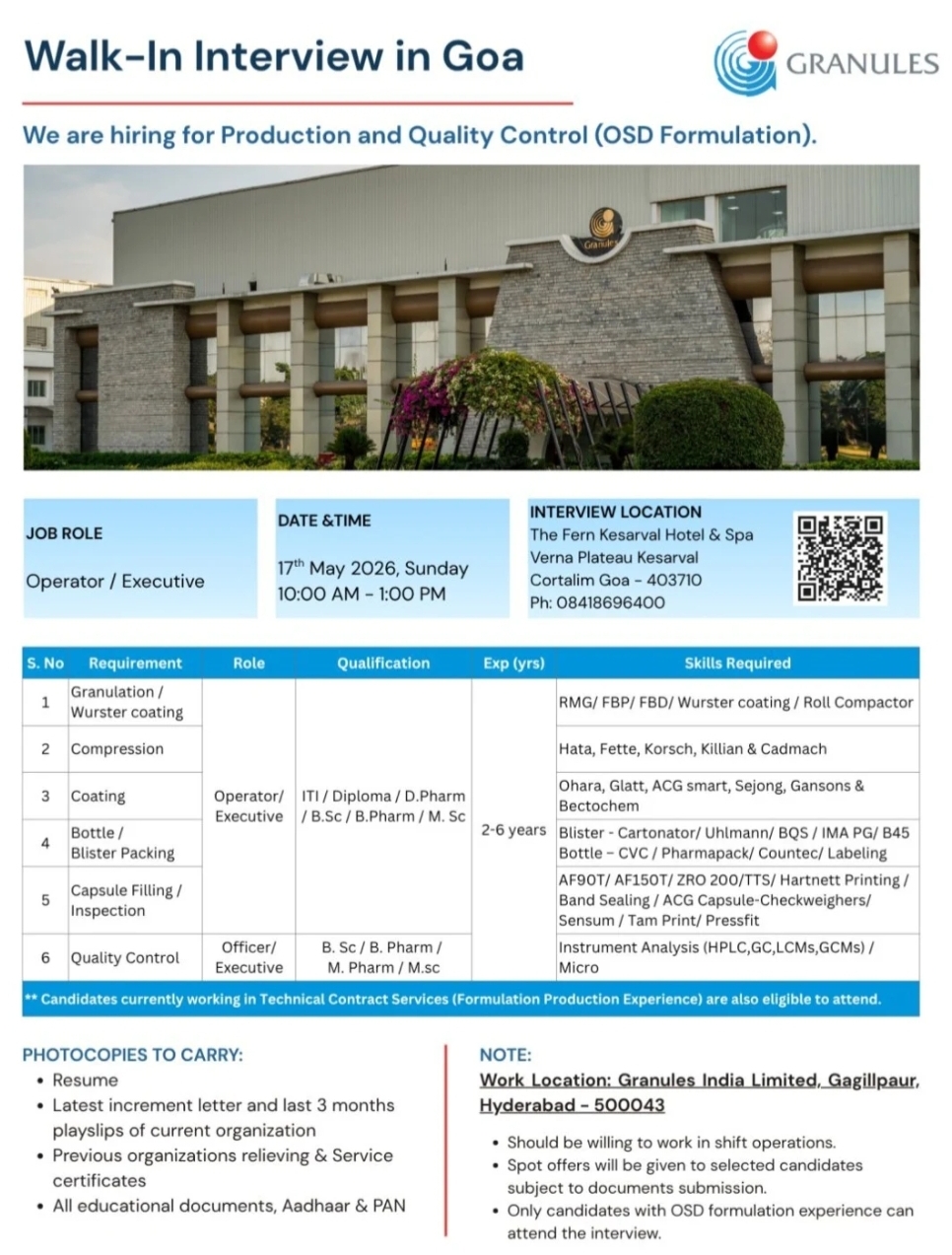 Granules India Walk in Interview Goa 2026 :  ITI, Diploma and Graduates Jobs