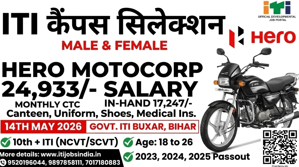 Hero Motocop ITI Campus placement 2026 in Bihar