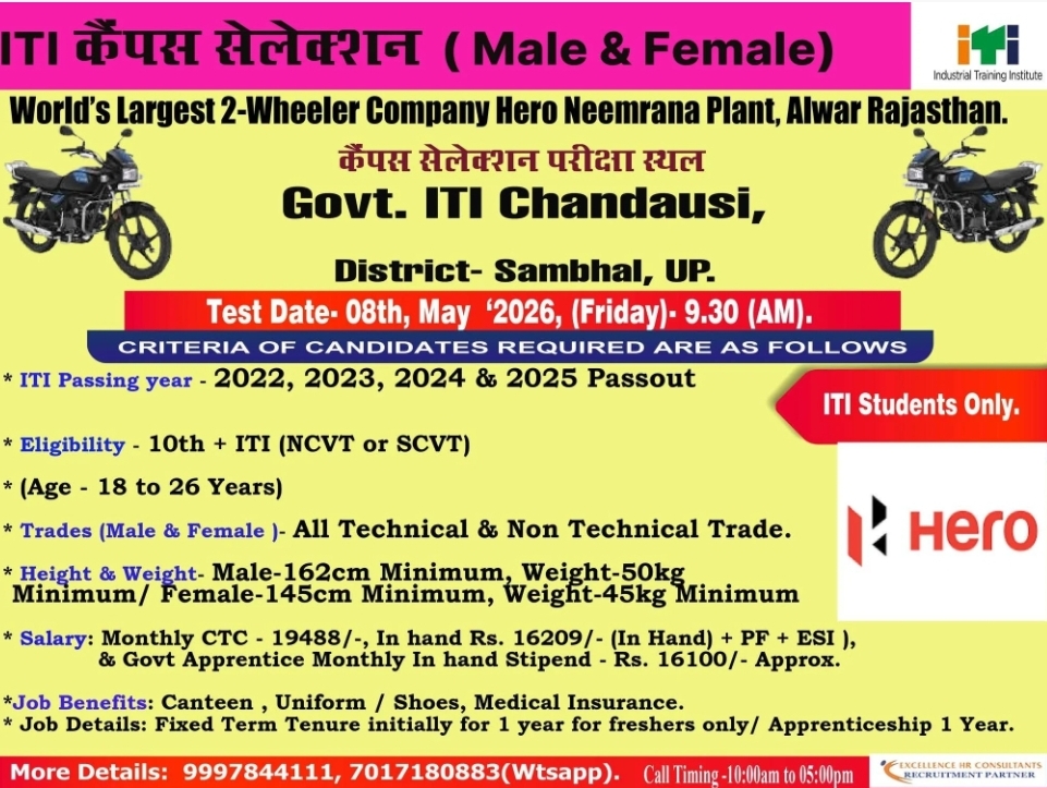Hero Motocorp  ITI Campus placement 2026