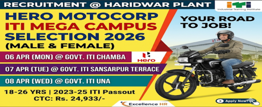 Hero Motocorp Iti Campus Selection 2026 Haridwar Plant Requirement