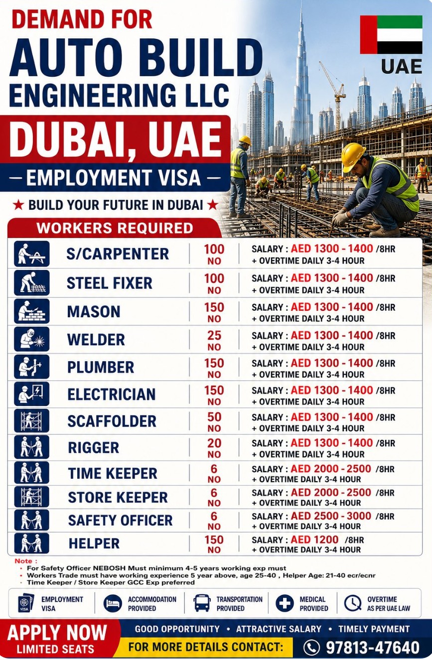 HIRING FOR AUTO BUILD ENGINEERING LLC AT DUBAI, UAE