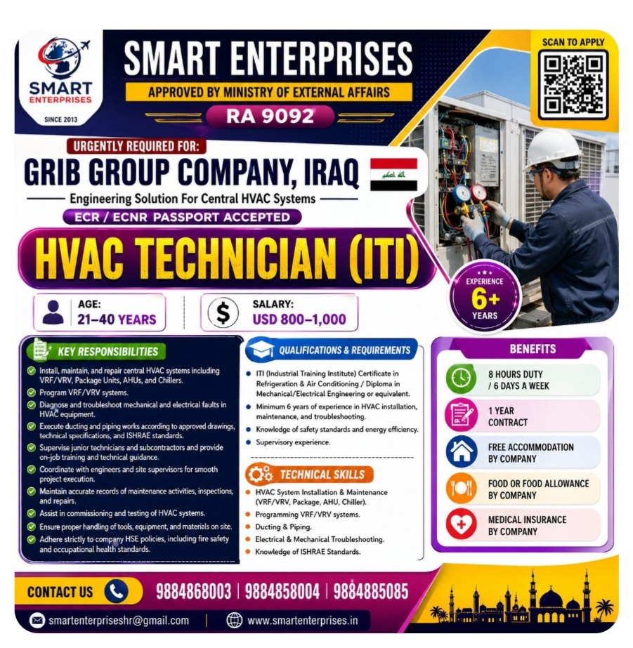 HIRING FOR HVAC TECHNICIAN (ITI) IRAQ