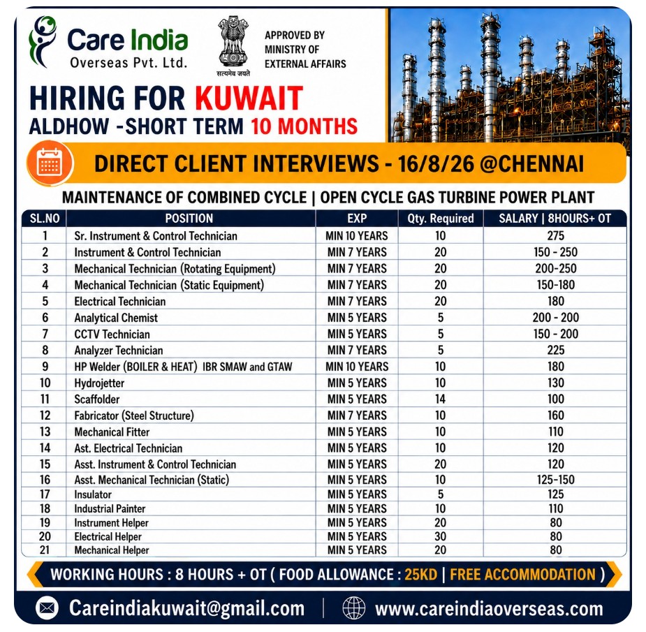 Hiring for Kuwait - Aldhow Short Term 10 Months