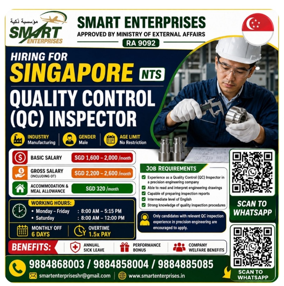 Hiring for QUALITY CONTROL (QC) INSPECTOR